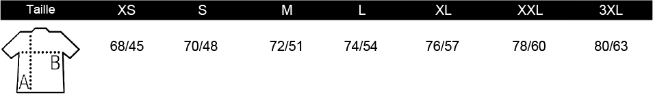 caracteristiques t shirt marvin