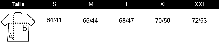 caracteristiques t shirt marvin